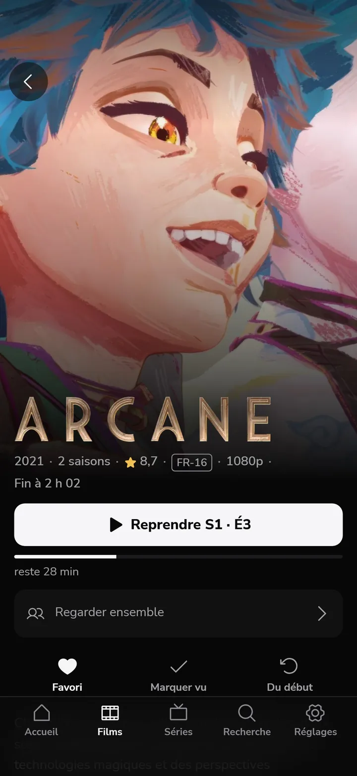 Une série et ses épisodes